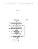 METHOD AND SYSTEM FOR AUGMENTED REALITY BASED SMART CLASSROOM ENVIRONMENT diagram and image