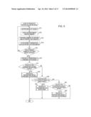 IMAGE PROCESSING DEVICE, IMAGE PROCESSING METHOD, AND PROGRAM diagram and image