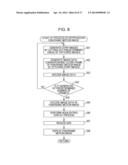 IMAGE PROCESSING DEVICE, IMAGE PROCESSING METHOD, AND PROGRAM diagram and image