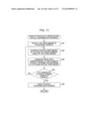 IMAGE PROCESSING DEVICE, IMAGE PROCESSING METHOD, AND PROGRAM diagram and image