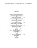 IMAGE PROCESSING DEVICE, IMAGE PROCESSING METHOD, AND PROGRAM diagram and image