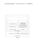 PREDICTION PARAMETER INHERITANCE FOR 3D VIDEO CODING diagram and image