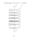 METHOD AND APPARATUS FOR CALIBRATING AN IMAGING DEVICE diagram and image