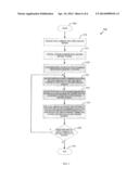 METHOD AND APPARATUS FOR CALIBRATING AN IMAGING DEVICE diagram and image