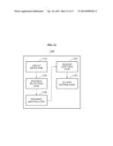 APPARATUS AND METHOD FOR EYE TRACKING diagram and image