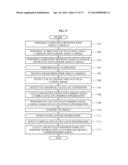 APPARATUS AND METHOD FOR EYE TRACKING diagram and image