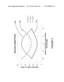 APPARATUS FOR IMAGING A UNIFORMLY IRRADIATED ARTICLE diagram and image