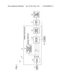 OCCUPANT SENSING DEVICE diagram and image