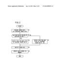 OCCUPANT SENSING DEVICE diagram and image