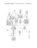 FLEXIBLE MEMORY SYSTEMS AND METHODS diagram and image