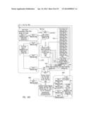 FLEXIBLE MEMORY SYSTEMS AND METHODS diagram and image