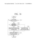 CONTENT PROCESSING APPARATUS FOR PROCESSING HIGH RESOLUTION CONTENT AND     METHOD THEREOF diagram and image