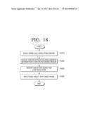 CONTENT PROCESSING APPARATUS FOR PROCESSING HIGH RESOLUTION CONTENT AND     METHOD THEREOF diagram and image