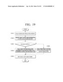 CONTENT PROCESSING APPARATUS FOR PROCESSING HIGH RESOLUTION CONTENT AND     METHOD THEREOF diagram and image