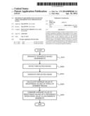 METHOD OF DISCRIMINATING BANKNOTE USING TERAHERTZ ELECTROMAGNETIC WAVES diagram and image