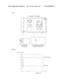 METHOD OF DISCRIMINATING BANKNOTE USING TERAHERTZ ELECTROMAGNETIC WAVES diagram and image