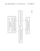 TISSUE SAMPLING FOR PATHOLOGICAL STUDY diagram and image