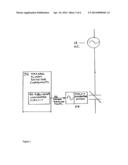 Signal Activated Circuit Interrupter diagram and image