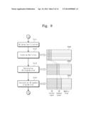 MAIN MEMORY SYSTEM STORING OPERATING SYSTEM PROGRAM AND COMPUTER SYSTEM     INCLUDING THE SAME diagram and image