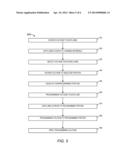 REDUCING PROGRAMMING DISTURBANCE IN MEMORY DEVICES diagram and image