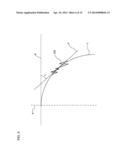 OPTICAL ELEMENT diagram and image