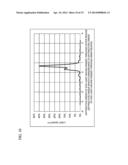 OPTICAL ELEMENT diagram and image