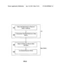 METHOD AND SYSTEM FOR RADIO RESOURCE ALLOCATION diagram and image