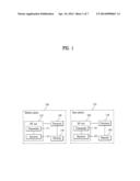 METHOD AND APPARATUS FOR RANGING TRANSMISSION BY MOBILE STATION IN     WIRELESS COMMUNICATION SYSTEM diagram and image