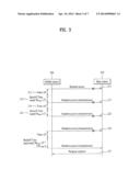 METHOD AND APPARATUS FOR RANGING TRANSMISSION BY MOBILE STATION IN     WIRELESS COMMUNICATION SYSTEM diagram and image