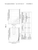 METHOD AND APPARATUS FOR RANGING TRANSMISSION BY MOBILE STATION IN     WIRELESS COMMUNICATION SYSTEM diagram and image