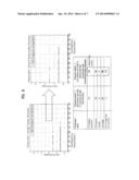 METHOD AND APPARATUS FOR RANGING TRANSMISSION BY MOBILE STATION IN     WIRELESS COMMUNICATION SYSTEM diagram and image