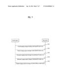 METHOD AND APPARATUS FOR RANGING TRANSMISSION BY MOBILE STATION IN     WIRELESS COMMUNICATION SYSTEM diagram and image