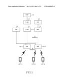 METHOD AND APPARATUS FOR DISTRIBUTING LOAD IN WIRELESS COMMUNICATION     SYSTEM diagram and image