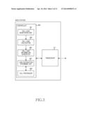 METHOD AND APPARATUS FOR DISTRIBUTING LOAD IN WIRELESS COMMUNICATION     SYSTEM diagram and image