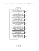 METHOD AND APPARATUS FOR DISTRIBUTING LOAD IN WIRELESS COMMUNICATION     SYSTEM diagram and image