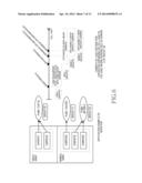 METHOD AND APPARATUS FOR DISTRIBUTING LOAD IN WIRELESS COMMUNICATION     SYSTEM diagram and image