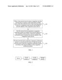 METHOD FOR PROCESSING CONGESTION AND NETWORK DEVICE diagram and image