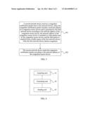 METHOD FOR PROCESSING CONGESTION AND NETWORK DEVICE diagram and image