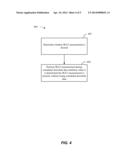 SCHEDULING INTER-RADIO ACCESS TECHNOLOGY (IRAT) MEASUREMENT DURING     CONTINUOUS DATA TRANSMISSION diagram and image
