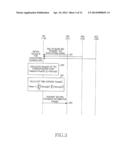 APPARATUS AND METHOD FOR TRANSMITTING/RECEIVING FEEDBACK INFORMATION IN A     WIRELESS COMMUNICATION SYSTEM USING BEAMFORMING diagram and image