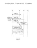 APPARATUS AND METHOD FOR TRANSMITTING/RECEIVING FEEDBACK INFORMATION IN A     WIRELESS COMMUNICATION SYSTEM USING BEAMFORMING diagram and image