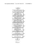 APPARATUS AND METHOD FOR TRANSMITTING/RECEIVING FEEDBACK INFORMATION IN A     WIRELESS COMMUNICATION SYSTEM USING BEAMFORMING diagram and image