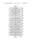 APPARATUS AND METHOD FOR TRANSMITTING/RECEIVING FEEDBACK INFORMATION IN A     WIRELESS COMMUNICATION SYSTEM USING BEAMFORMING diagram and image