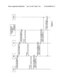 End-to-End Address Transfer diagram and image