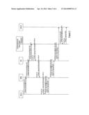 End-to-End Address Transfer diagram and image