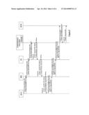 End-to-End Address Transfer diagram and image