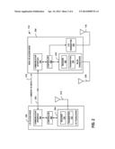 TRANSMISSION OF MBSFN SUBFRAME WITHIN A NON-LTE SERVICE AREA diagram and image