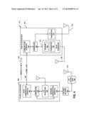 TRANSMISSION OF MBSFN SUBFRAME WITHIN A NON-LTE SERVICE AREA diagram and image