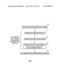 Dynamic Bandwidth Selection for Wide Bandwidth Wireless Local Area     Networks diagram and image