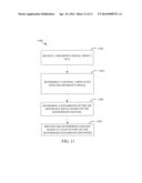 REFERENCE SIGNALS FOR AN ENHANCED PHYSICAL DOWNLINK CONTROL CHANNEL diagram and image